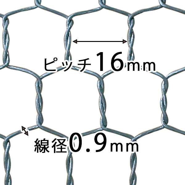 ステンレス亀甲金網 #20 線径0.8mm 目開き16mm 幅910mm 長さ15m