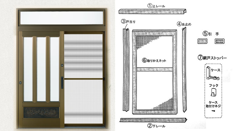 川口技研 玄関引戸専用網戸パーツ一覧