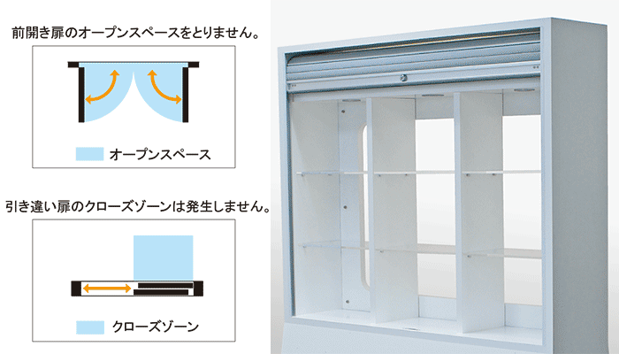 シャッターにするメリット