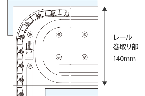 巻取り部分のレールサイズ