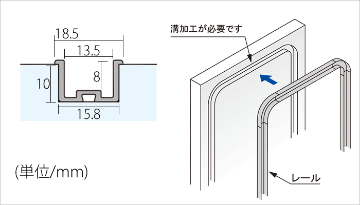 埋込みレールの仕様