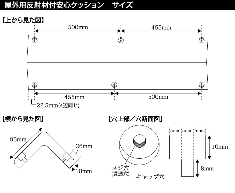 クッションの形状