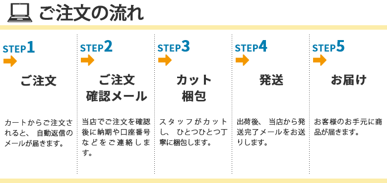 ご注文の流れ